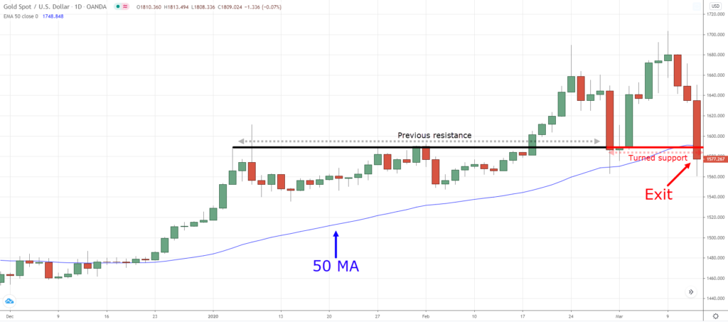 5 Things you Must Know in FBS Forex Before Entering A Trade 5 Things you Must Know in FBS Forex Before Entering A Trade