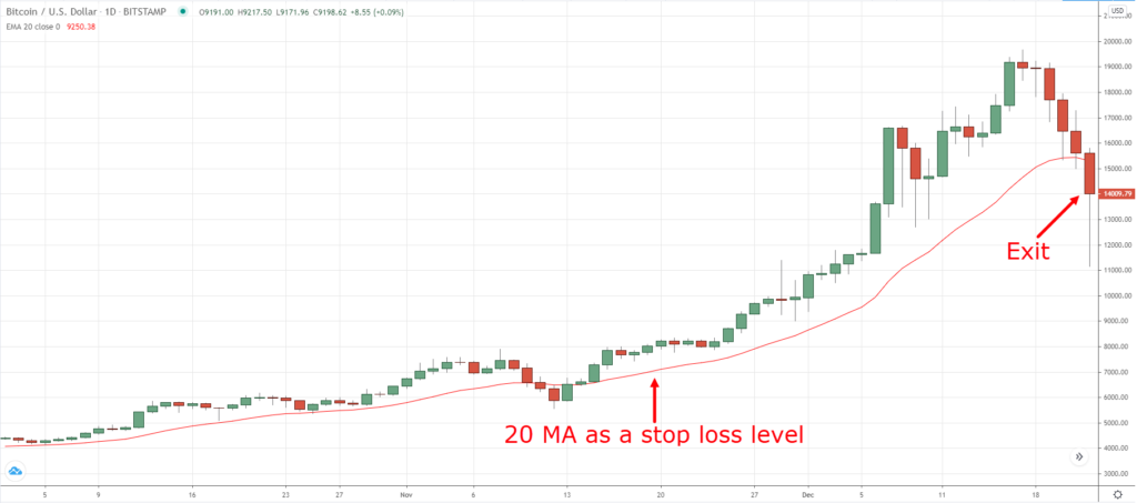 5 Things you Must Know in FBS Forex Before Entering A Trade 5 Things you Must Know in FBS Forex Before Entering A Trade