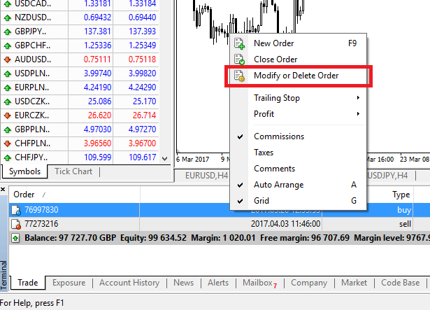 FBS Deposit and Trade Forex: Funding Methods and Trading Steps