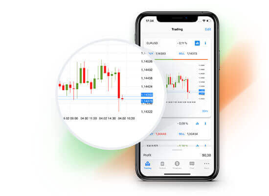 Descargue, instale e inicie sesión en FBS MT4, MT5 y FBS Trader en la web, Windows, macOS, Android, iOS