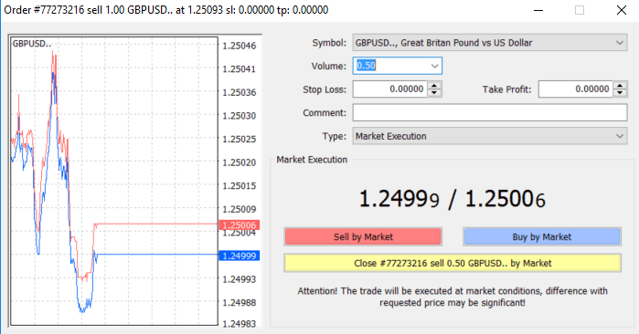 FBS: Como negociar Forex e sacar seus fundos