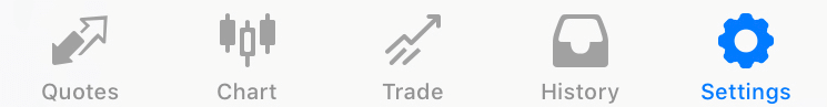 FBS: Como negociar Forex e sacar seus fundos