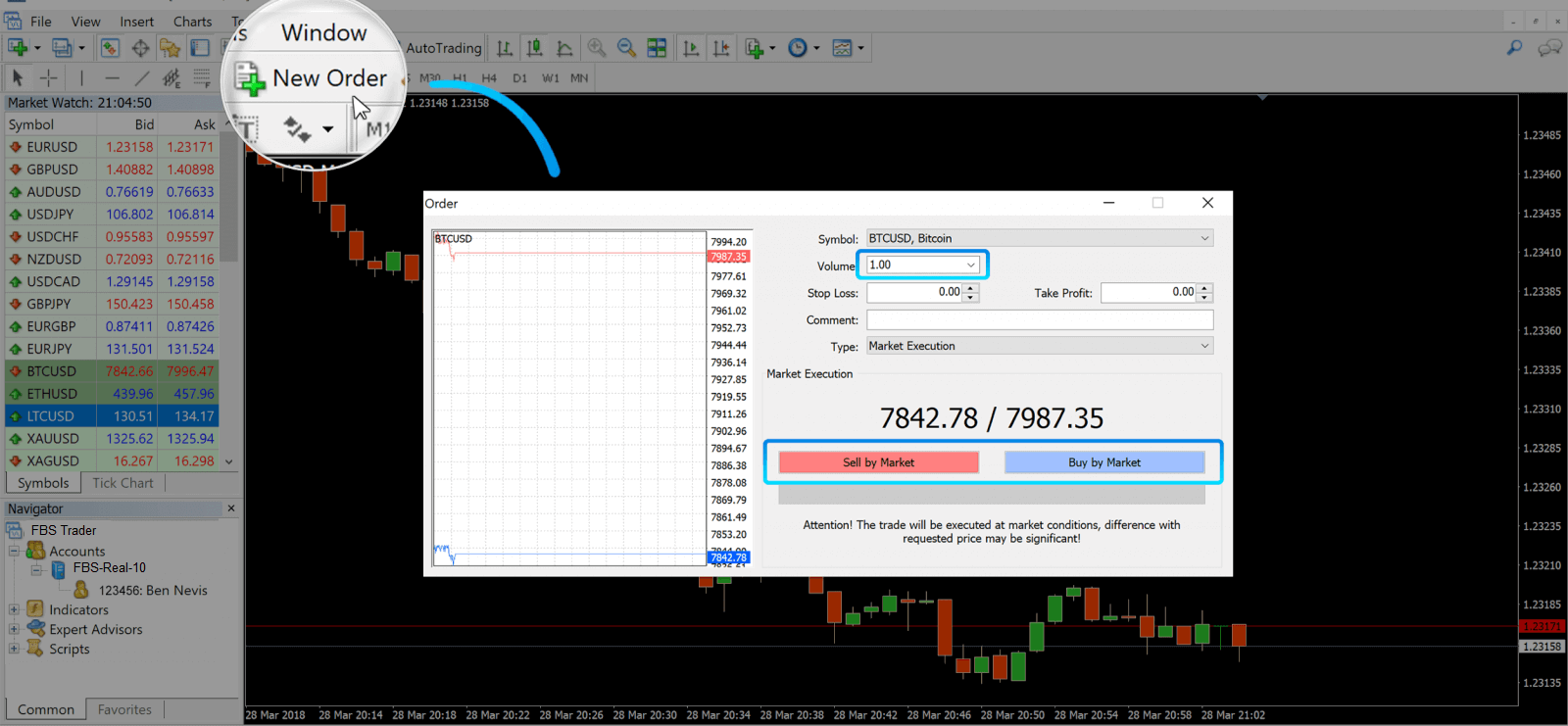 FBS: Como negociar Forex e sacar seus fundos