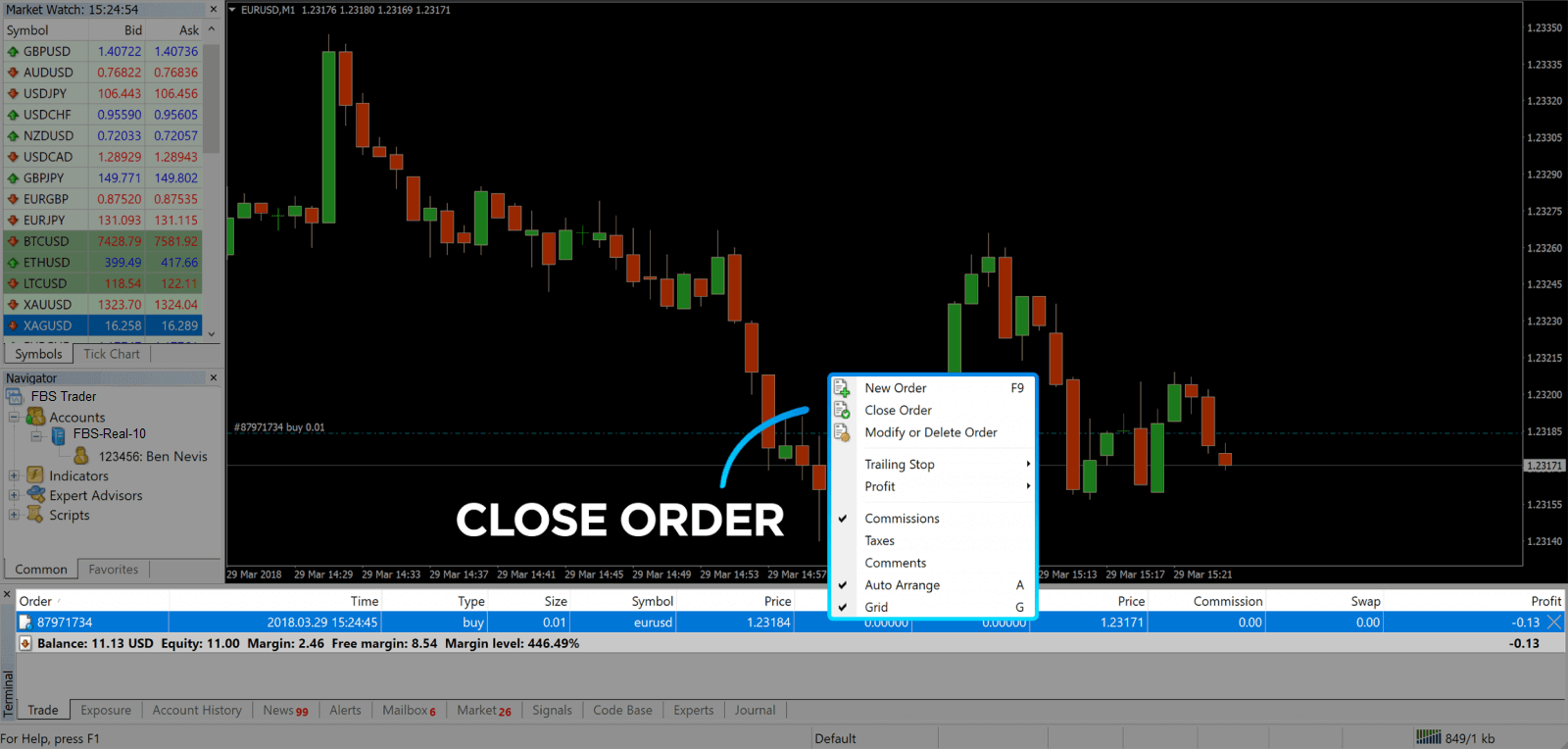 FBS: Como negociar Forex e sacar seus fundos