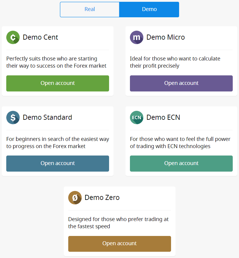 FBS Open Account and Deposit: Steps, Methods and Limits