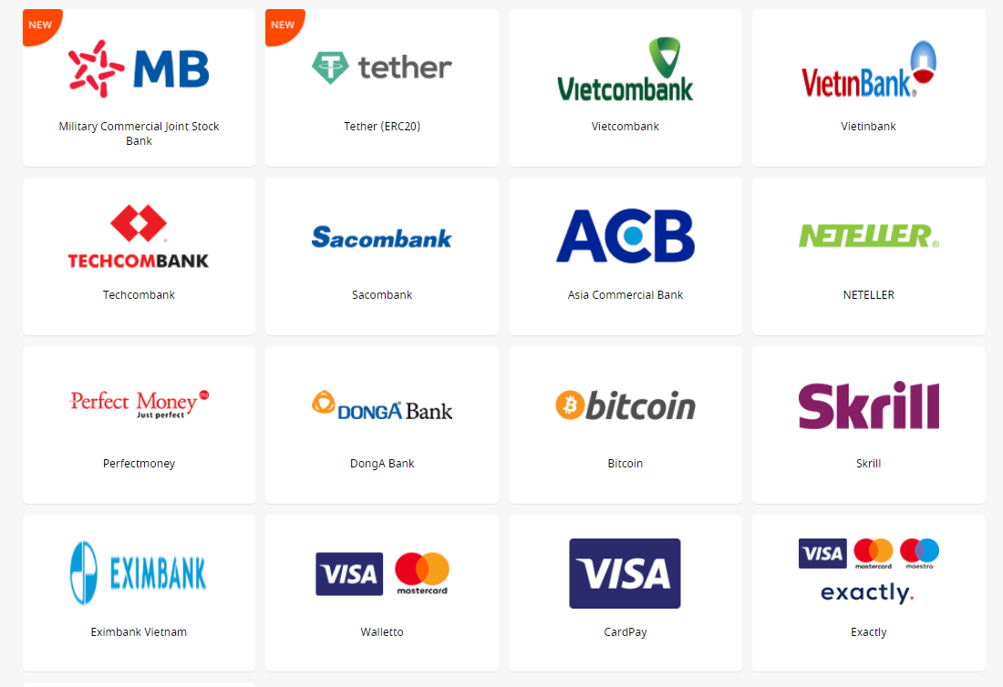 FBS Open Account and Deposit: Steps, Methods and Limits