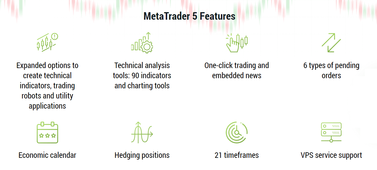 FBS მიმოხილვა