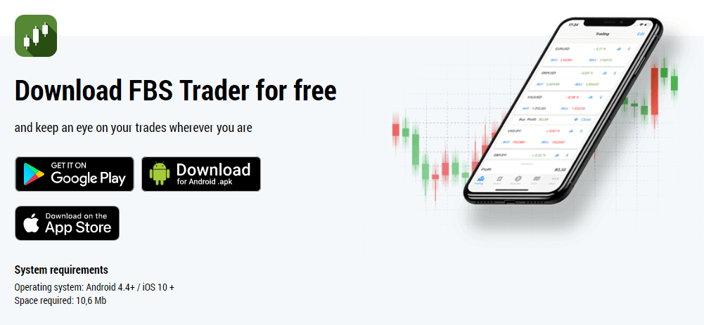 FBS მიმოხილვა