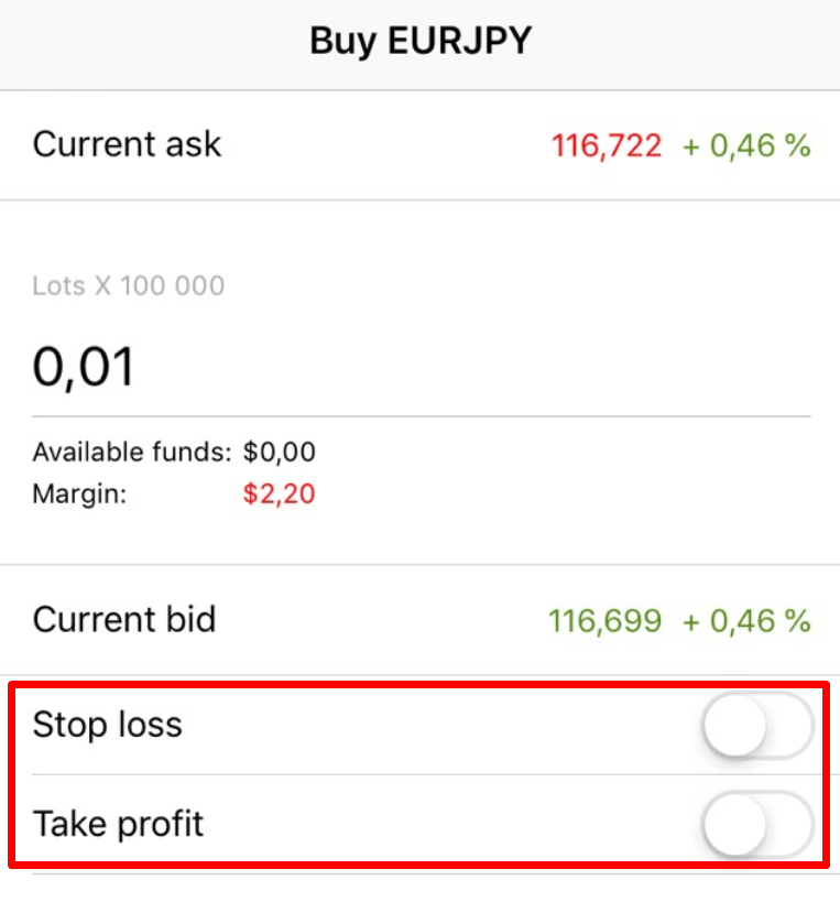 FBS Trader FAQ: Account Access, Trading, Deposits & Withdrawals