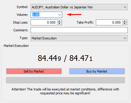 FBS Trading FAQ: Жалпы сауда сұрақтарына жауаптар