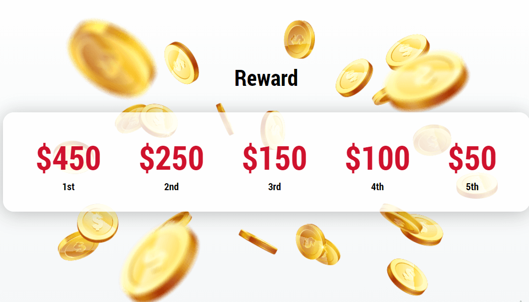 FBS League kynningarviðskiptakeppni - Allt að $3.100 verðlaun