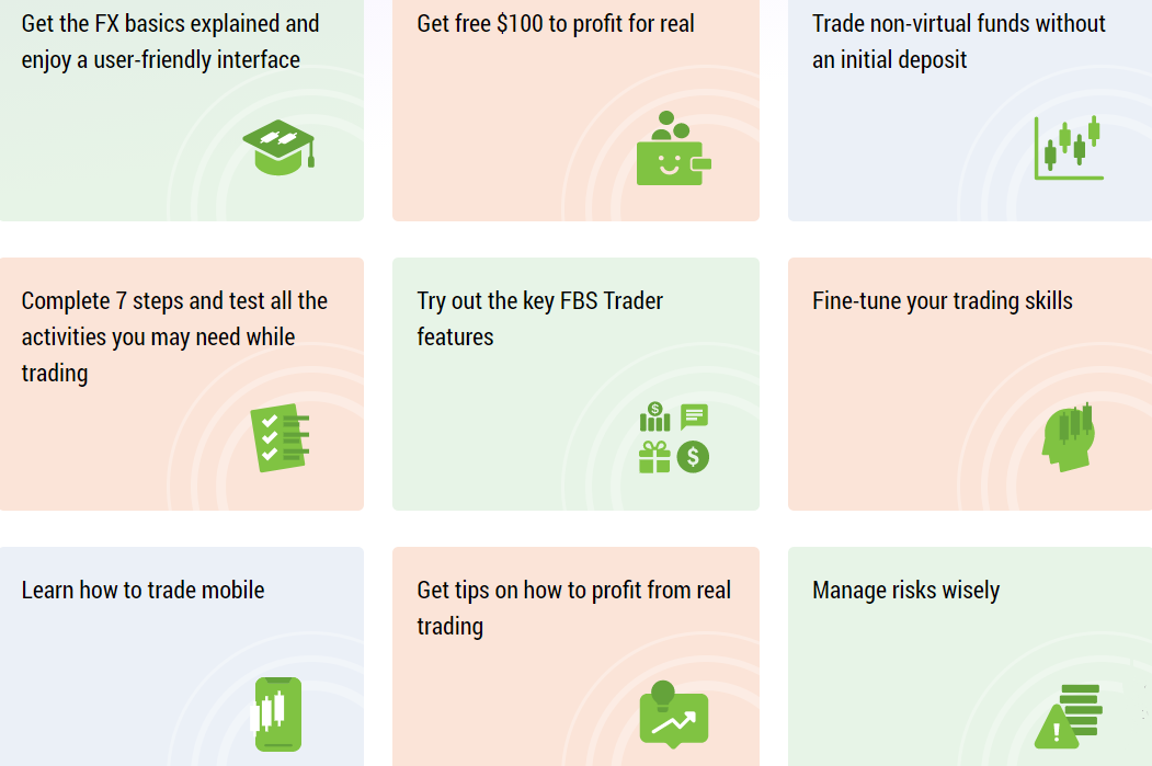 FBS Quick Start bónus til að eiga viðskipti með FX á FBS Trader farsímaforriti - $100 enginn innborgunarbónus