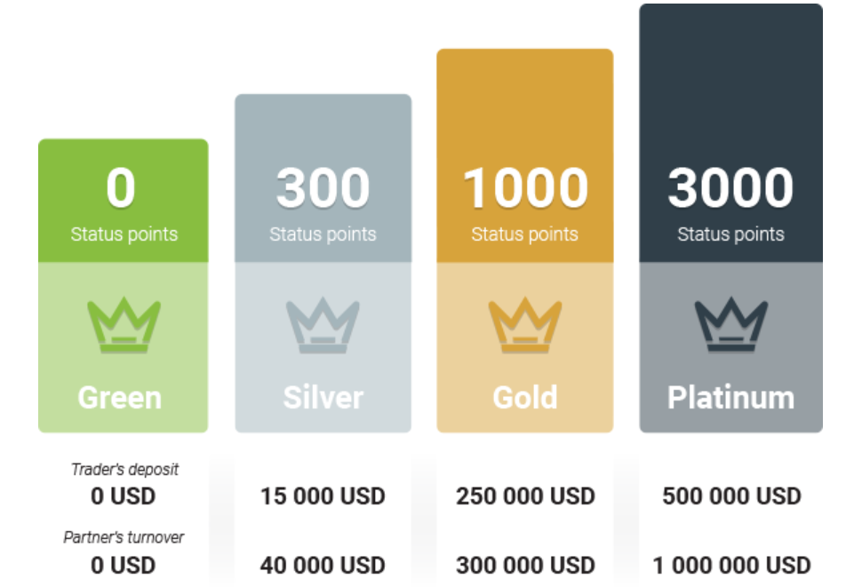 FBS:n kanta-asiakasohjelma – huipputeknisista laitteista Mercedes S-sarjaan!