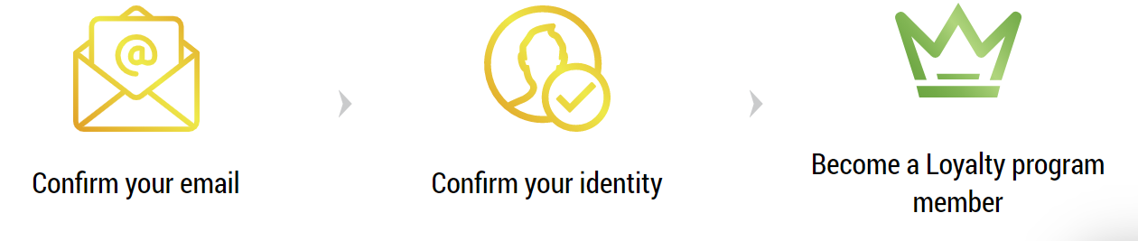 FBS:n kanta-asiakasohjelma – huipputeknisista laitteista Mercedes S-sarjaan!