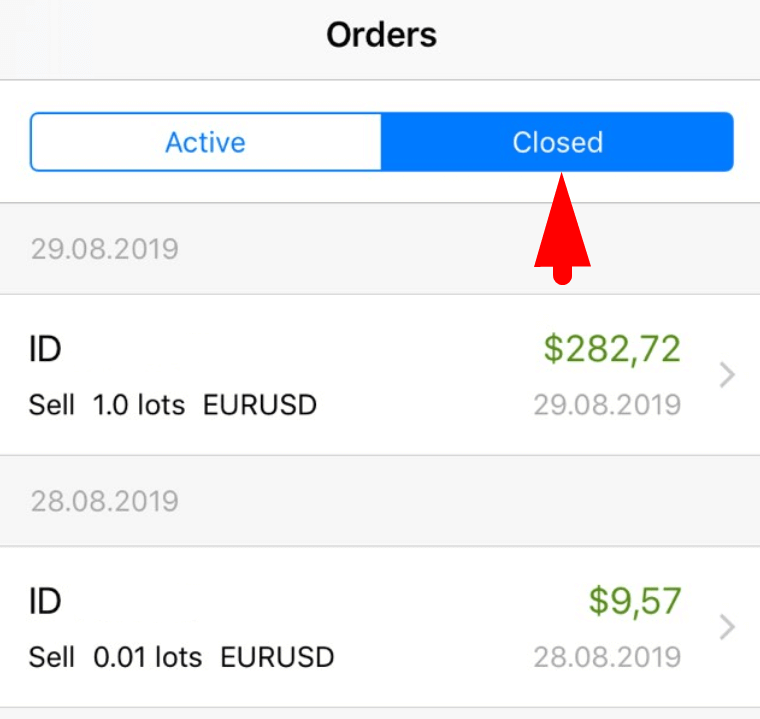 FBS Trader'ın Sıkça Sorulan Soruları (SSS)
