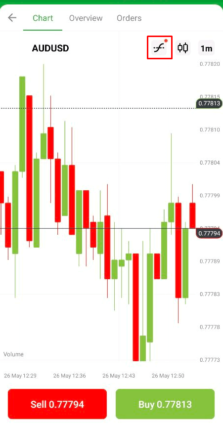 FBS Trader'ın Sıkça Sorulan Soruları (SSS)