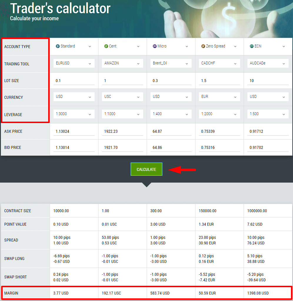 Korduma kippuvad küsimused (KKK) FBS-is kauplemise kohta Korduma kippuvad küsimused (KKK) FBS-is kauplemise kohta