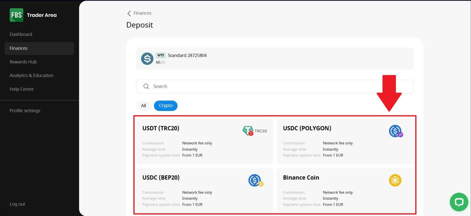 Comment déposer de l'argent sur FBS en 2026 : méthodes de dépôt disponibles, frais, montant minimum et temps de traitement