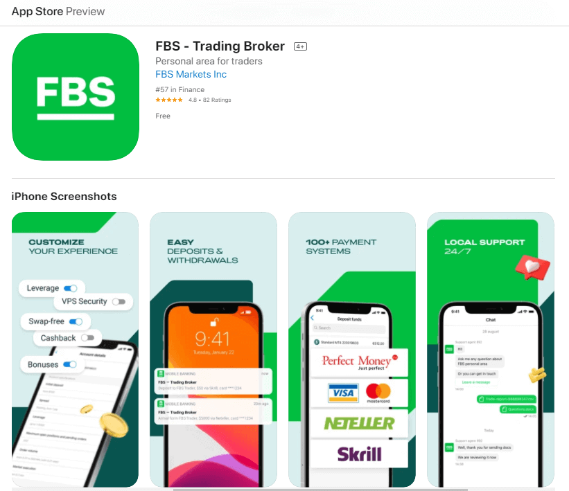 Ahoana ny fidirana sy hanombohana varotra Forex amin'ny FBS Ahoana ny fidirana sy hanombohana varotra Forex amin'ny FBS