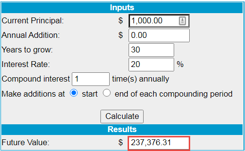 How to make Profit from Growing a Small Trading Account in FBS How to make Profit from Growing a Small Trading Account in FBS
