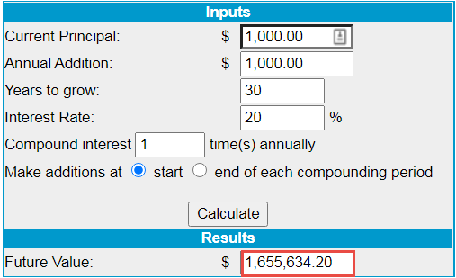 How to make Profit from Growing a Small Trading Account in FBS How to make Profit from Growing a Small Trading Account in FBS