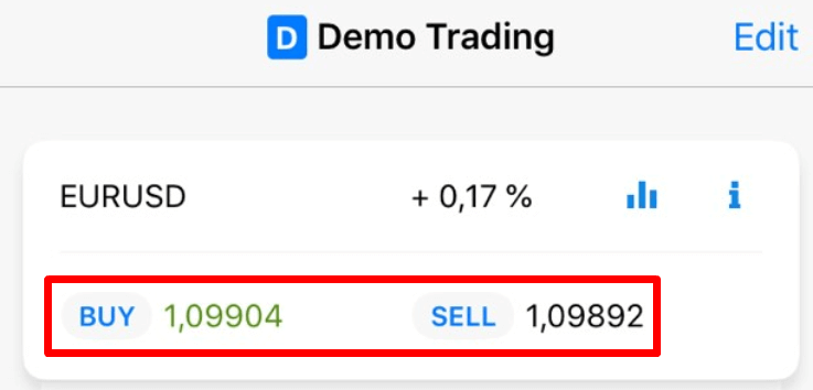 FBS Trader Uygulamasına Nasıl Kayıt Olunur ve Forex Ticareti Yapılır