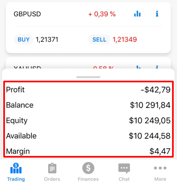 FBS Trader Uygulamasına Nasıl Kayıt Olunur ve Forex Ticareti Yapılır