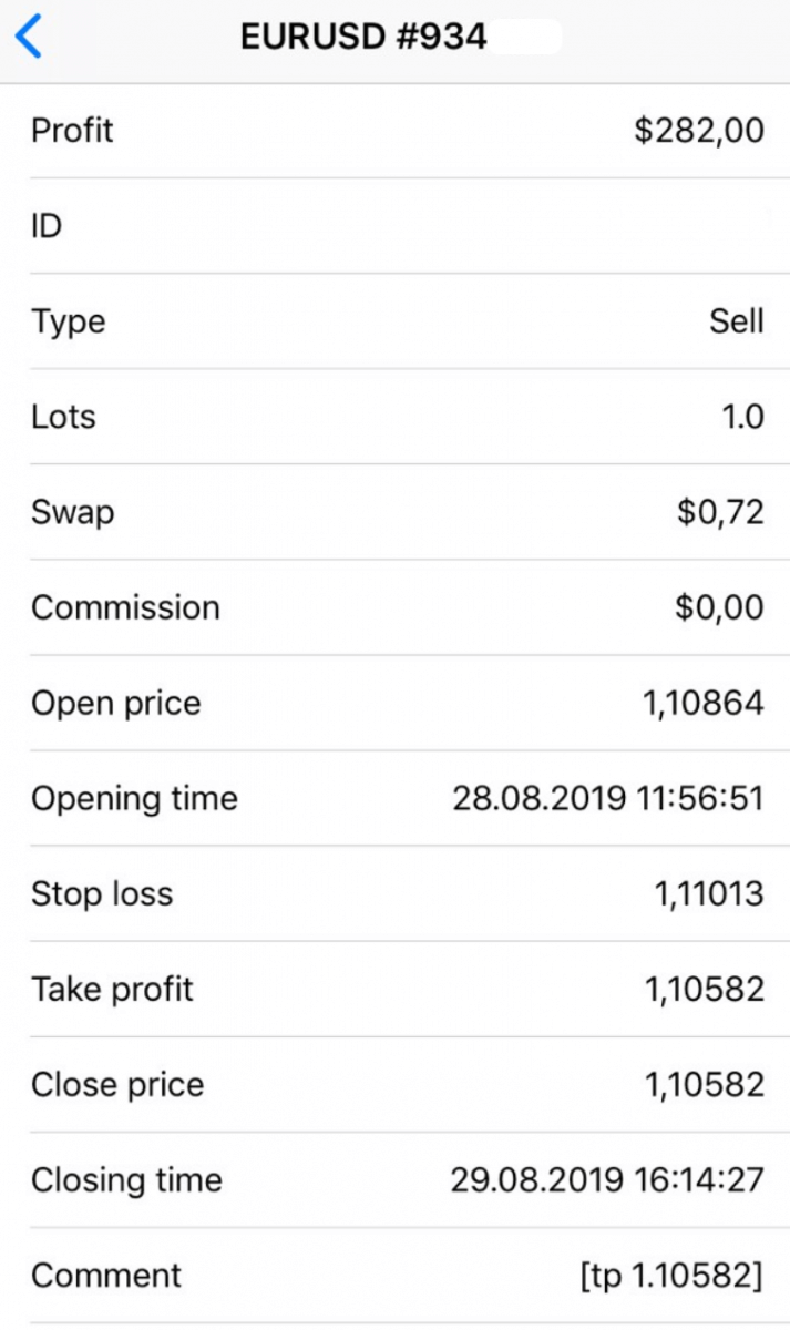 FBS Trader Uygulamasına Nasıl Kayıt Olunur ve Forex Ticareti Yapılır