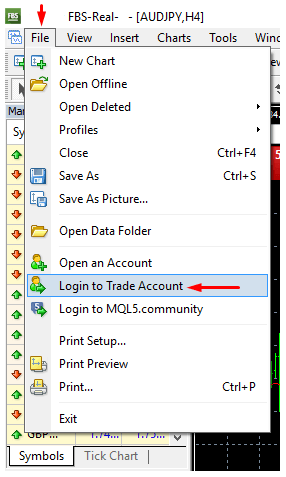 如何在 FBS 上交易外彙和提款