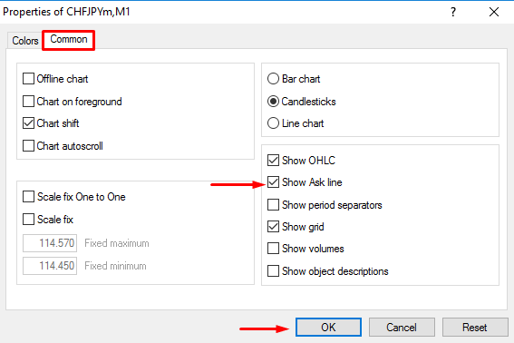 Ahoana ny fomba varotra Forex sy manala vola amin'ny FBS