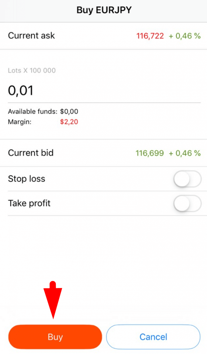 Чӣ тавр савдо кардани Forex дар FBS Trader App
