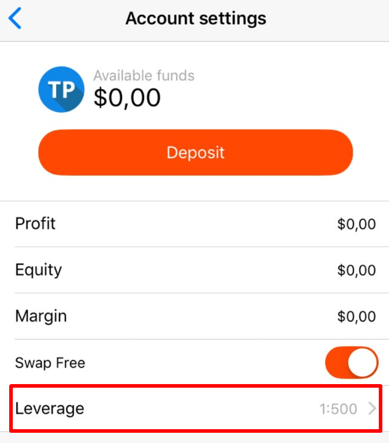 Чӣ тавр савдо кардани Forex дар FBS Trader App