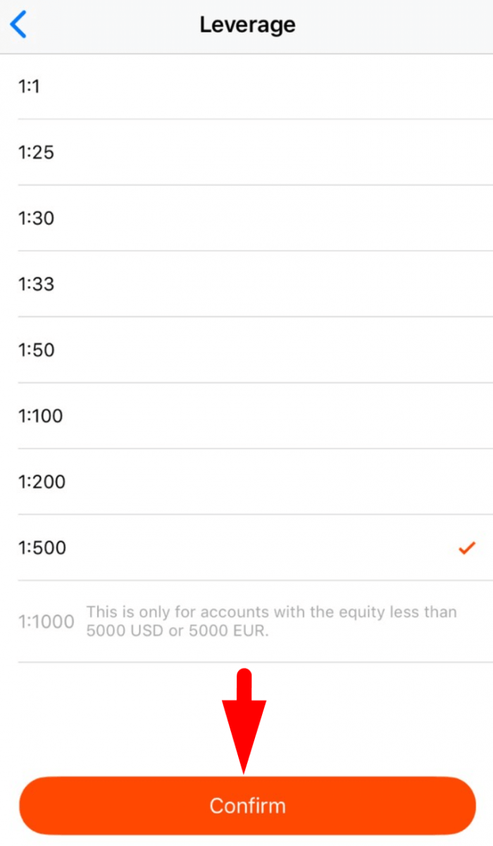 Чӣ тавр савдо кардани Forex дар FBS Trader App