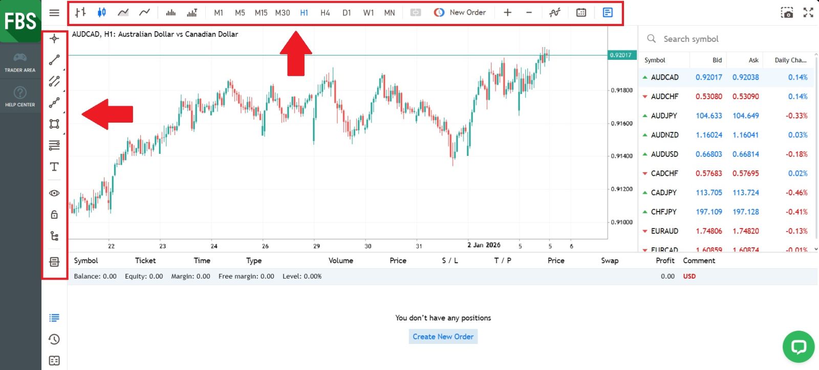 Sida looga ganacsado FBS sanadka 2026: Bilowga Tusaha Talaabo-tallaabo, Platforms, Noocyada Dalabka & Maareynta Khatarta