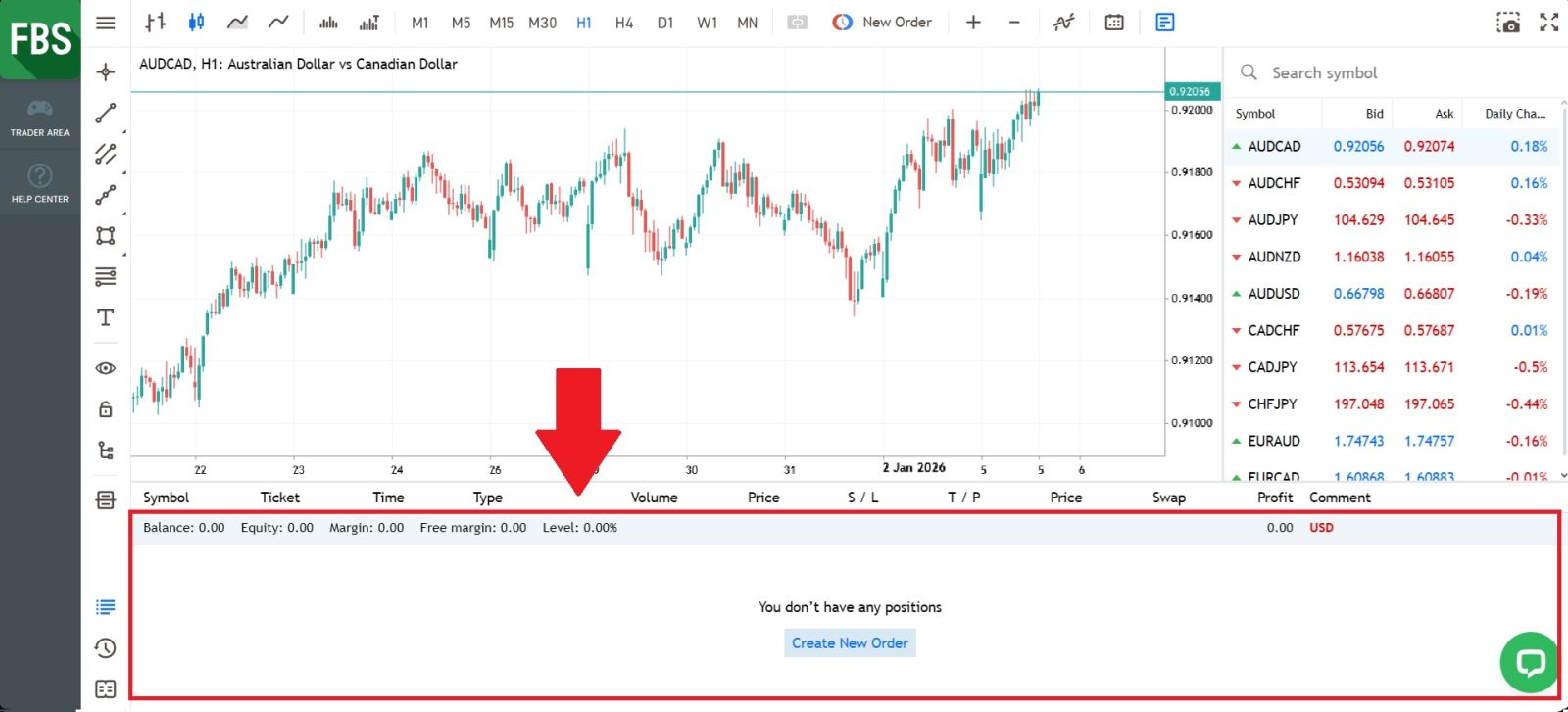 Sida looga ganacsado FBS sanadka 2026: Bilowga Tusaha Talaabo-tallaabo, Platforms, Noocyada Dalabka & Maareynta Khatarta