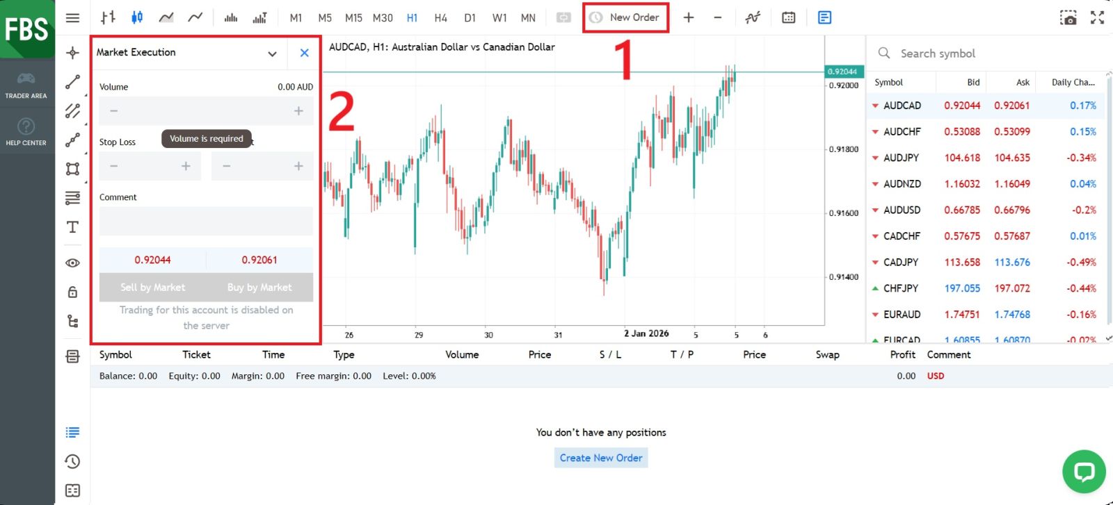 Sida looga ganacsado FBS sanadka 2026: Bilowga Tusaha Talaabo-tallaabo, Platforms, Noocyada Dalabka & Maareynta Khatarta