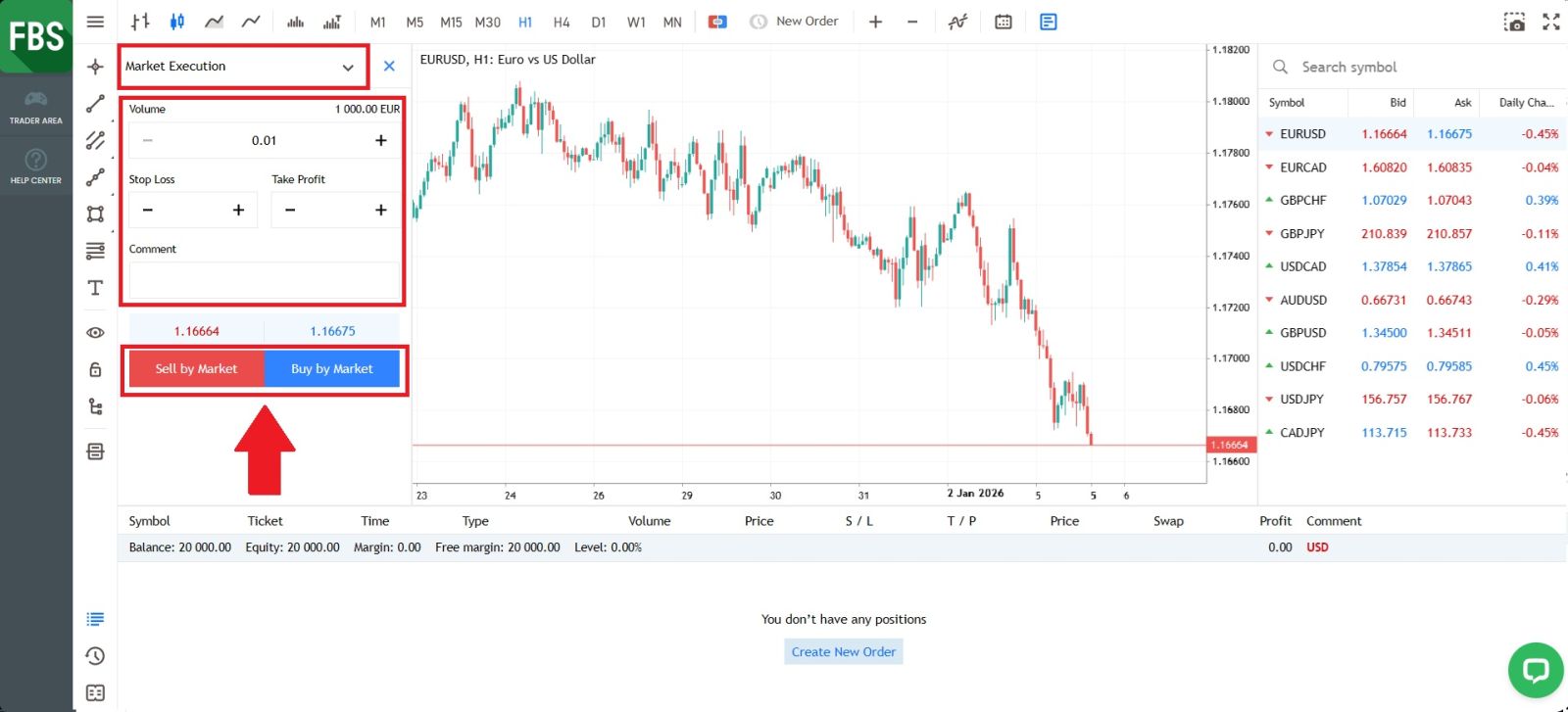 Com operar a FBS el 2026: Guia pas a pas per a principiants, plataformes, tipus de comandes i gestió de riscos Com operar a FBS el 2026: Guia pas a pas per a principiants, plataformes, tipus de comandes i gestió de riscos