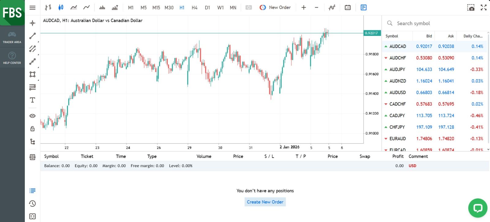 Com operar a FBS el 2026: Guia pas a pas per a principiants, plataformes, tipus de comandes i gestió de riscos Com operar a FBS el 2026: Guia pas a pas per a principiants, plataformes, tipus de comandes i gestió de riscos