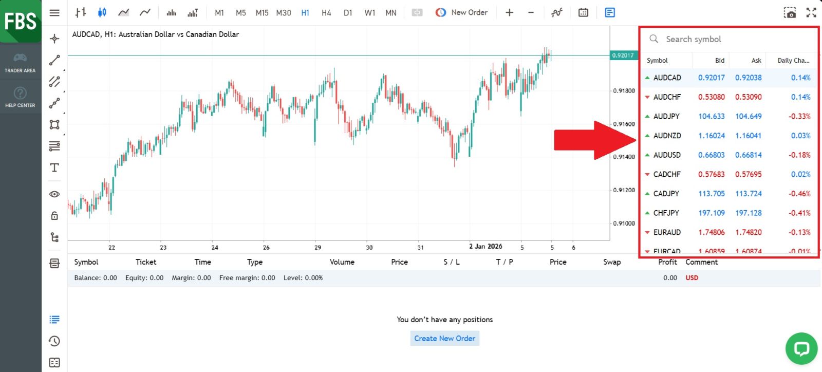 Com operar a FBS el 2026: Guia pas a pas per a principiants, plataformes, tipus de comandes i gestió de riscos