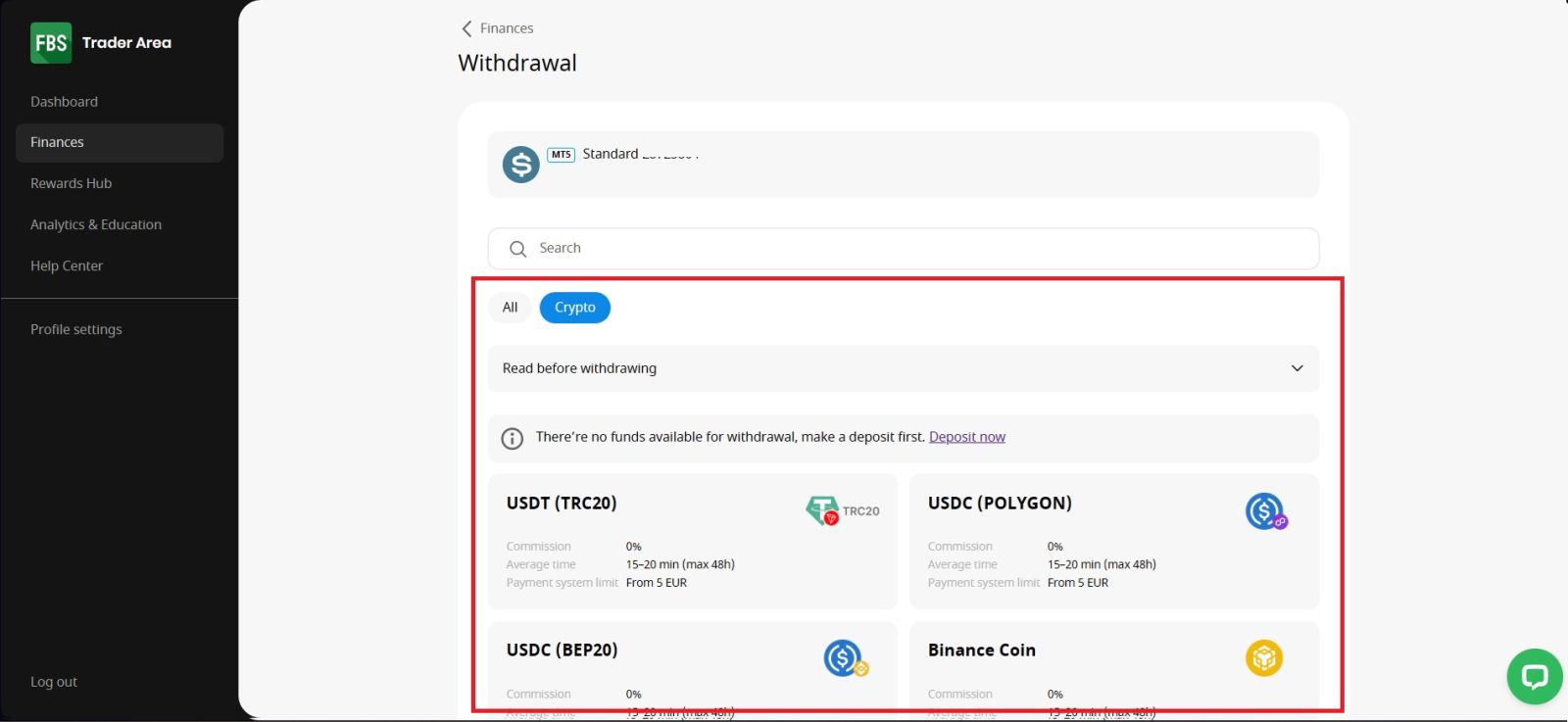 How to Withdraw Money from FBS in 2026: Withdrawal Methods, Fees, Processing Time, Limits & Pending Issues