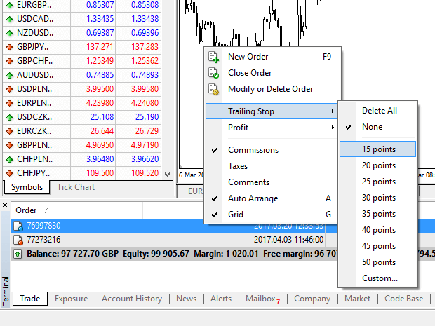 Trading Forex di FBS MT4/MT5: Alat Platform, Pesanan & Risiko